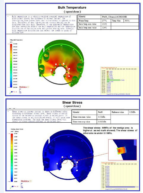 temperature & shear stress